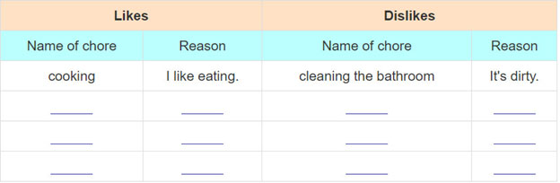 1. Which household chores do you like doing and which do you dislike? Write your answers to the questions in the table below and add a reason