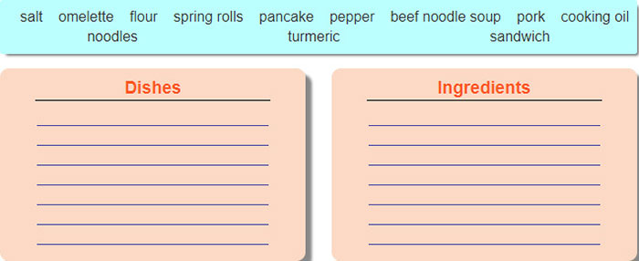 tieng-anh-lop-7-moi.Unit-5.A-Closer-Look-1.3. Put the following nouns in the correct columns. Some may fit in both categories